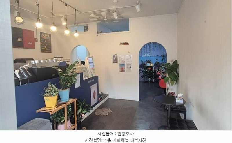 2025타경11395 충청남도 천안시 서북구 차암동 12-4 근린시설 경매 이미지