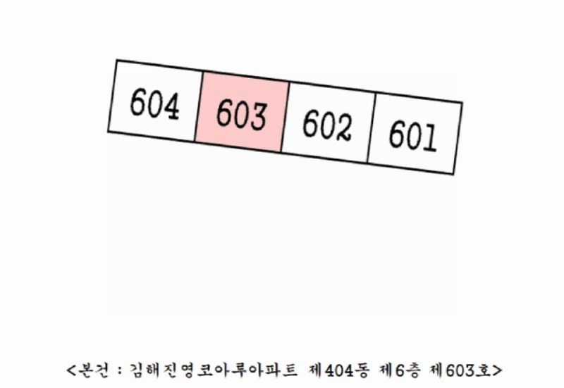 2025타경11623 경상남도 김해시 김해대로361번길 34, 김해진영코아루아파트 404동 6층 603호 아파트[공급34평형] 경매 이미지