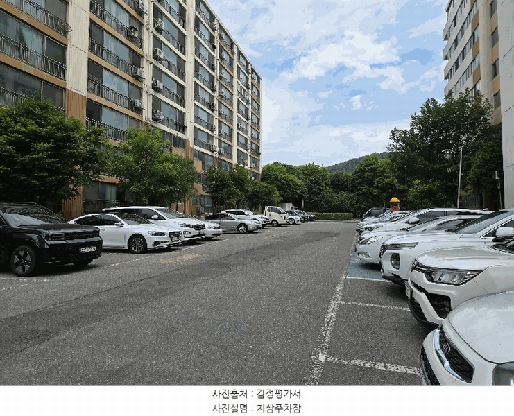 2025타경11850 충청남도 천안시 동남구 목천읍 삼성리 9-12 아파트[공급25평형] 경매 이미지