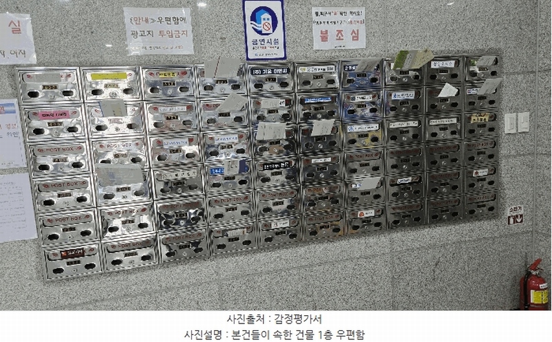 2025타경12135 충청남도 천안시 동남구 청당동 506 근린상가 경매 이미지
