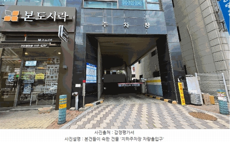 2025타경12135 충청남도 천안시 동남구 청당동 506 근린상가 경매 이미지