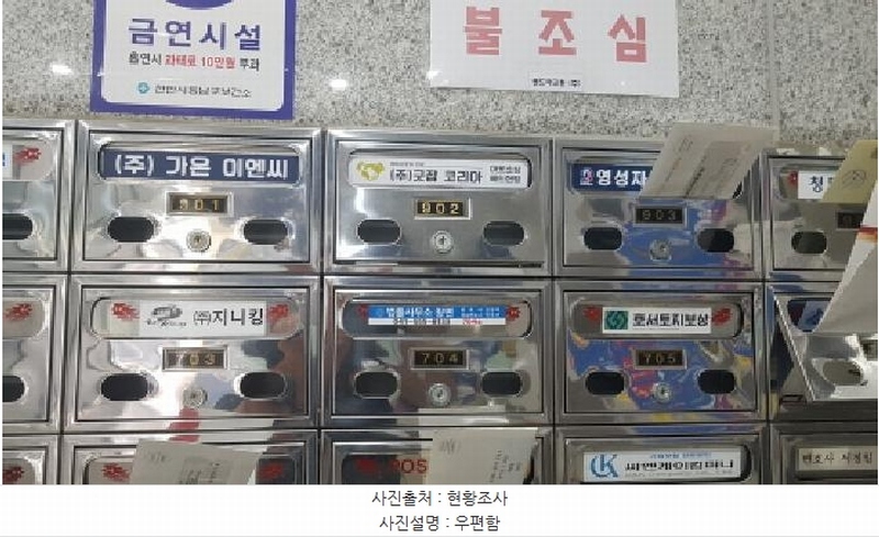 2025타경12135 충청남도 천안시 동남구 청당동 506 근린상가 경매 이미지