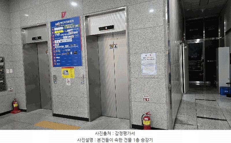 2025타경12135 충청남도 천안시 동남구 청당동 506 근린상가 경매 이미지