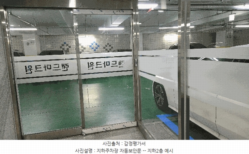 2025타경12135 충청남도 천안시 동남구 청당동 506 근린상가 경매 이미지