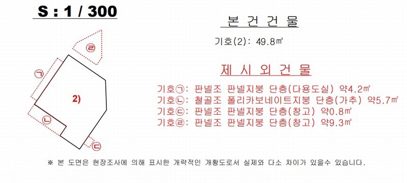2025타경12141 경상남도 창원시 진해구 명동 652 주택 경매 이미지