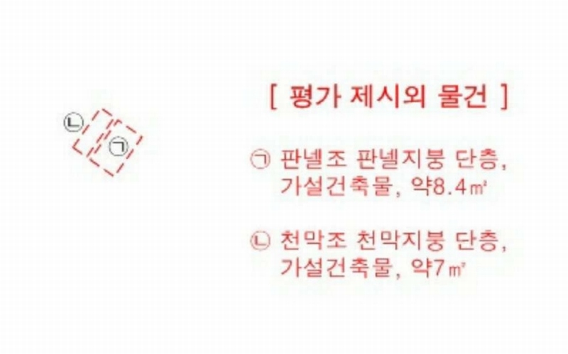 2025타경12263 충청남도 아산시 탕정면 호산리 460-6 농지 경매 이미지