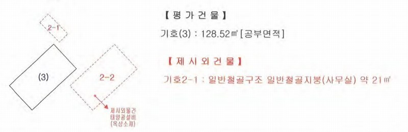 2024타경1257 충청남도 공주시 계룡면 기산리 산109-3 근린시설 경매 이미지