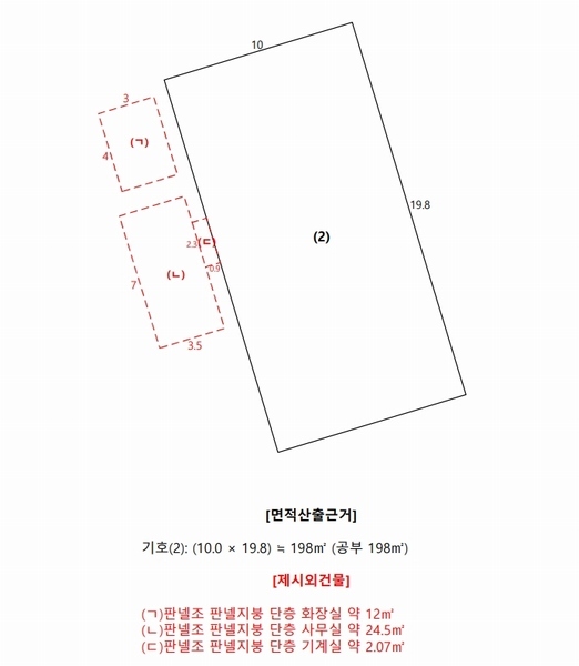 2024타경1509 충청남도 공주시 반포면 공암리 386 사무실 경매 이미지