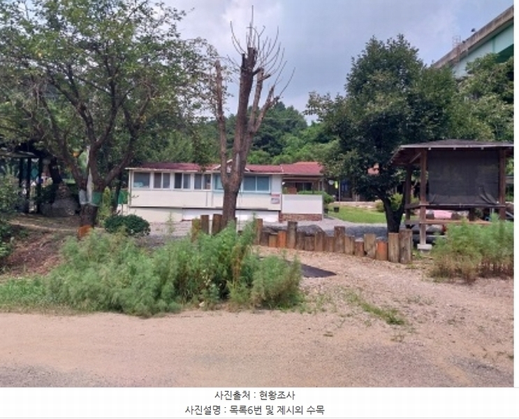 2024타경21176 충청남도 공주시 정안면 대산리 2 근린시설 경매 이미지
