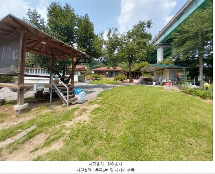 2024타경21176 충청남도 공주시 정안면 대산리 2 근린시설 경매 이미지