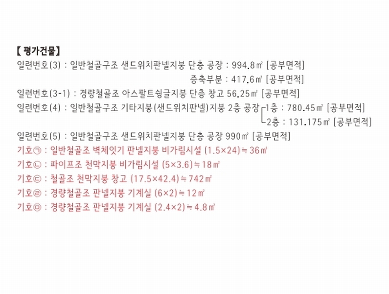 2024타경21923 충청남도 공주시 유구읍 백교리 613 공장 경매 이미지