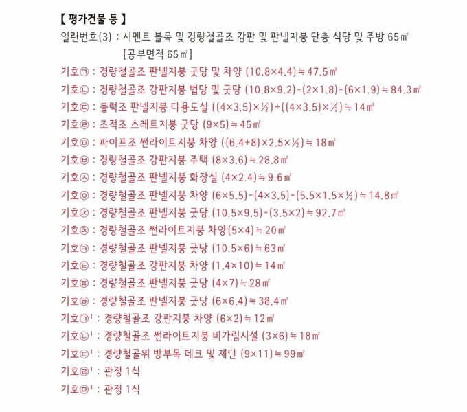 2024타경21947 충청남도 공주시 계룡면 양화리 257-8 근린시설 경매 이미지