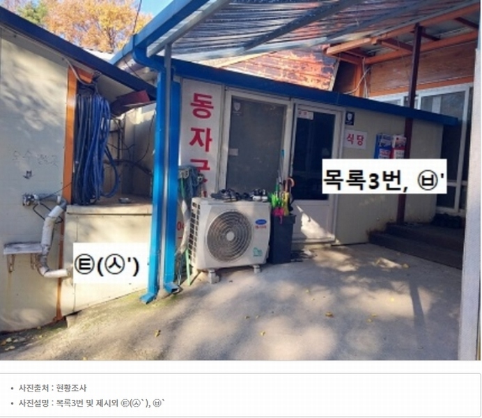 2024타경21947 충청남도 공주시 계룡면 양화리 257-8 근린시설 경매 이미지