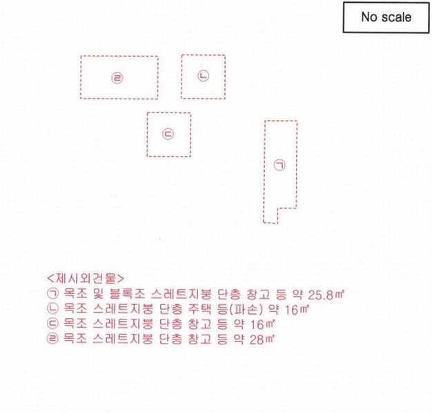 2024타경21961 충청남도 공주시 의당면 두만리 251 대지 경매 이미지