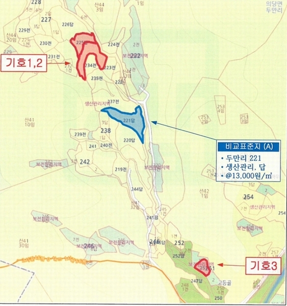 2024타경21961 충청남도 공주시 의당면 두만리 251 대지 경매 이미지
