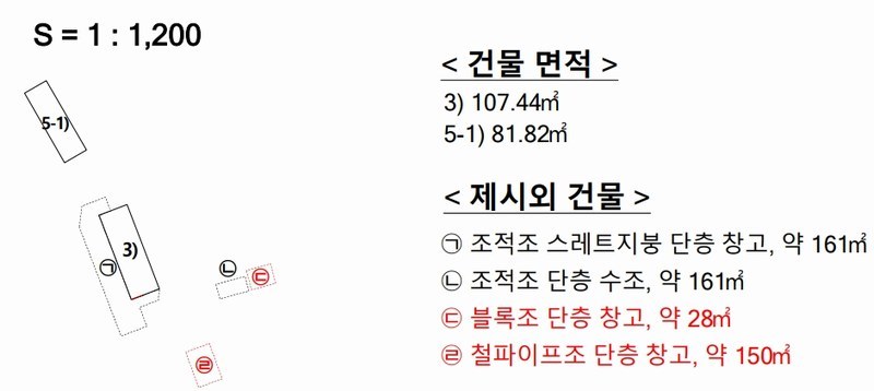 2024타경22520 경상남도 통영시 미수동 410-1 농지 경매 이미지