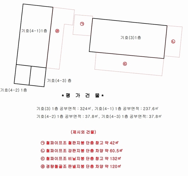 2025타경20057 충청남도 공주시 탄천면 송학리 100-2 공장 경매 이미지