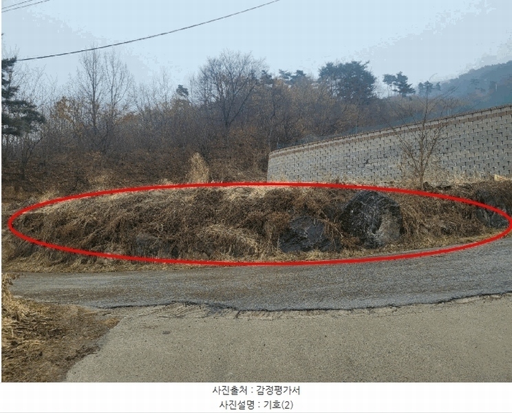 2025타경20204 충청남도 공주시 유구읍 문금리 59 목장용지 경매 이미지