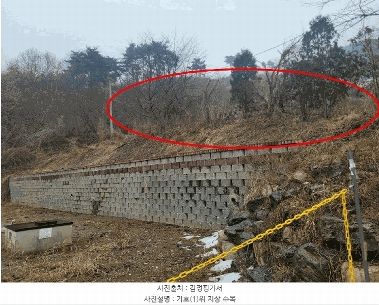 2025타경20204 충청남도 공주시 유구읍 문금리 59 목장용지 경매 이미지