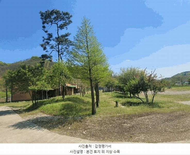 2025타경20246 충청남도 공주시 사곡면 월가리 1021-1 숙박시설 경매 이미지