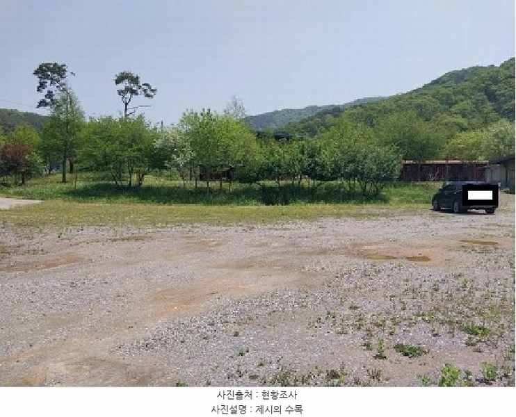 2025타경20246 충청남도 공주시 사곡면 월가리 1021-1 숙박시설 경매 이미지