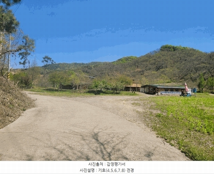 2025타경20246 충청남도 공주시 사곡면 월가리 1021-1 숙박시설 경매 이미지