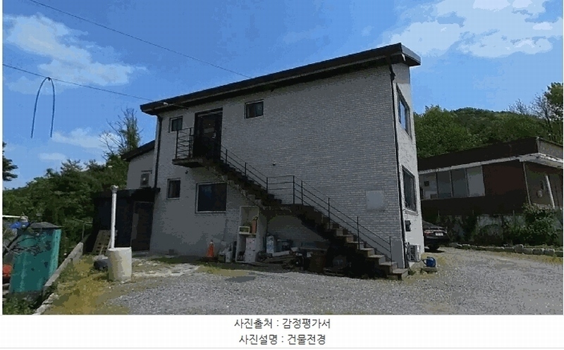 2025타경20249 충청남도 공주시 월미동 111-5 주택 경매 이미지