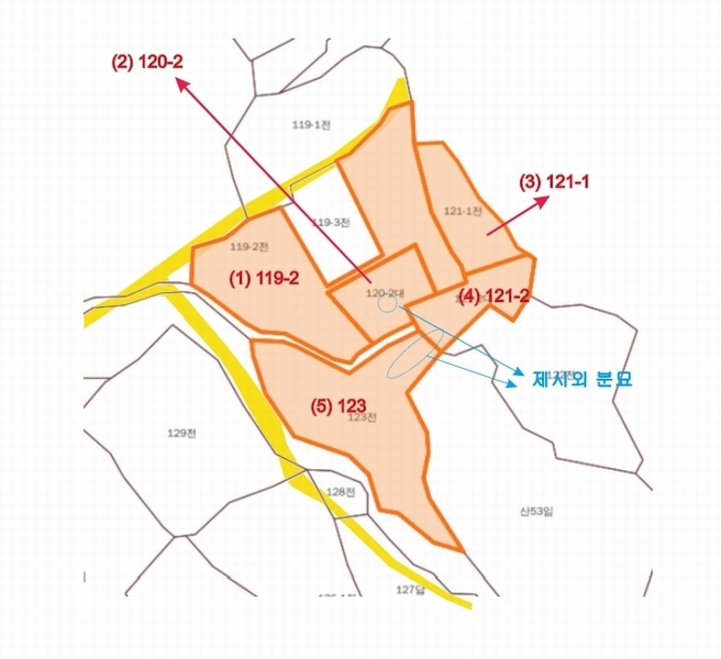 2025타경20258 충청남도 청양군 비봉면 양사리 119-2 농지 경매 이미지