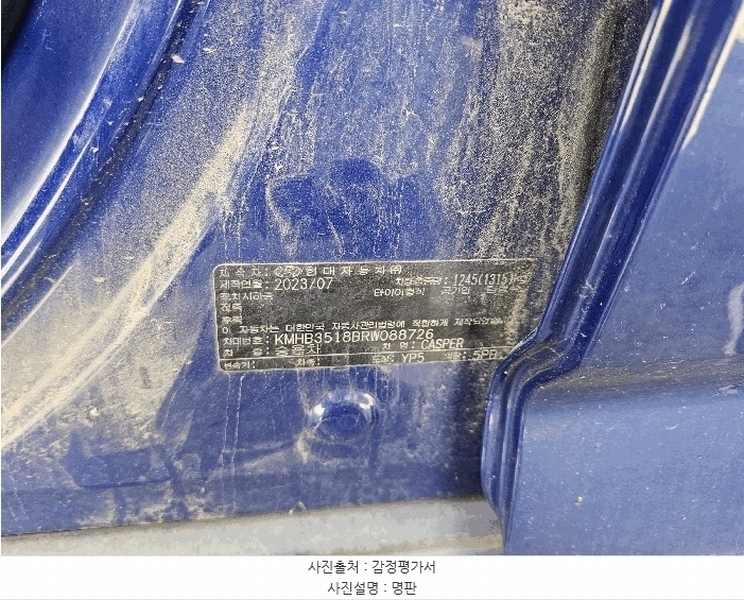 2025타경20354 충청남도 공주시 의당면 수촌리 127-7 캐스퍼(CASPER) 경매 이미지