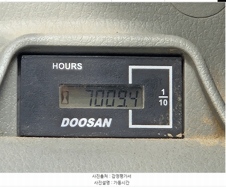 2025타경20361 충청남도 공주시 동현동 60-3, 디벨론세종중공업 부품센터 내 굴착기 경매 이미지