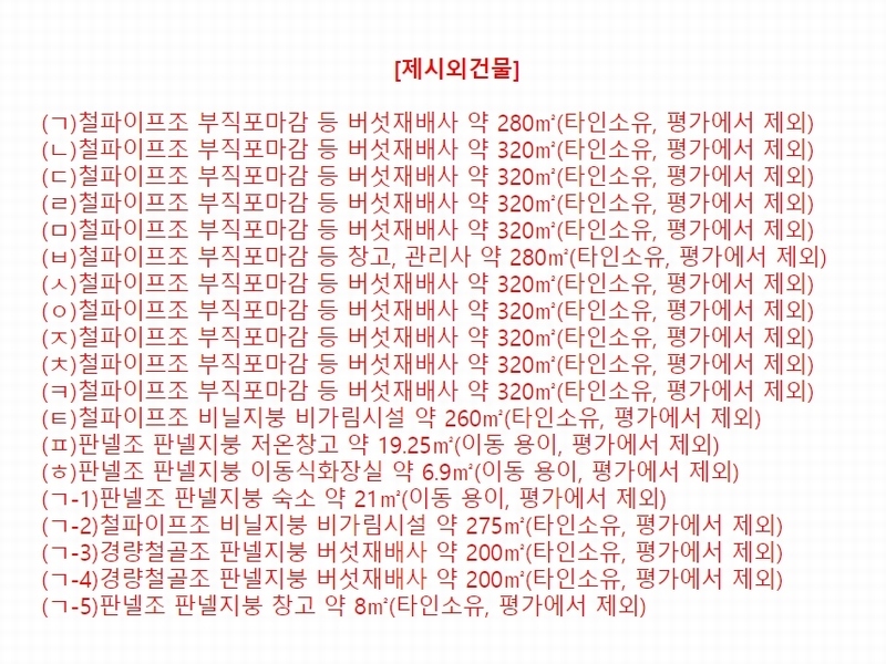 2023타경1472 충청남도 청양군 대치면 주정리 168-3 농지 경매 이미지