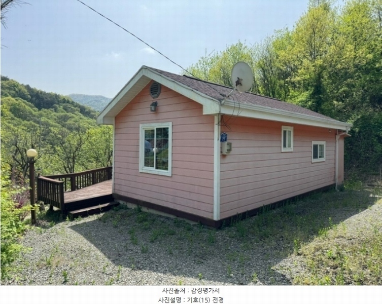 2024타경20166 충청남도 공주시 유구읍 추계리 687 주택 경매 이미지