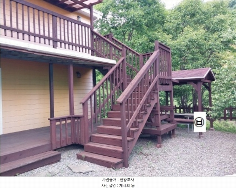 2024타경20166 충청남도 공주시 유구읍 추계리 687 주택 경매 이미지