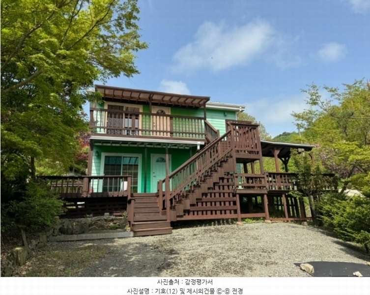 2024타경20166 충청남도 공주시 유구읍 추계리 687 주택 경매 이미지