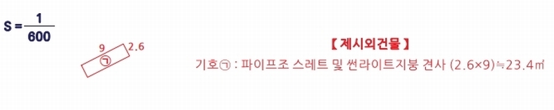 2024타경22391 충청남도 공주시 신기동 264-1 농지 경매 이미지