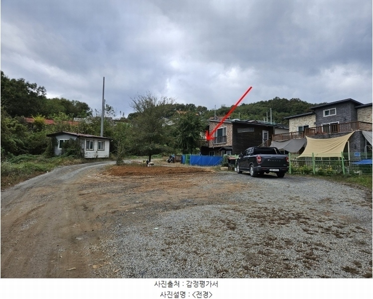 2024타경3836 충청남도 당진시 정미면 덕마리 140-7 주택 경매 이미지