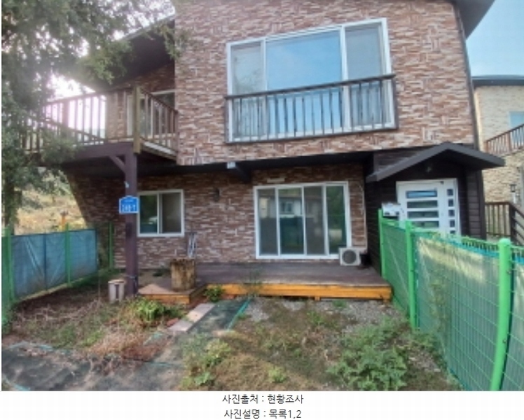 2024타경3836 충청남도 당진시 정미면 덕마리 140-7 주택 경매 이미지