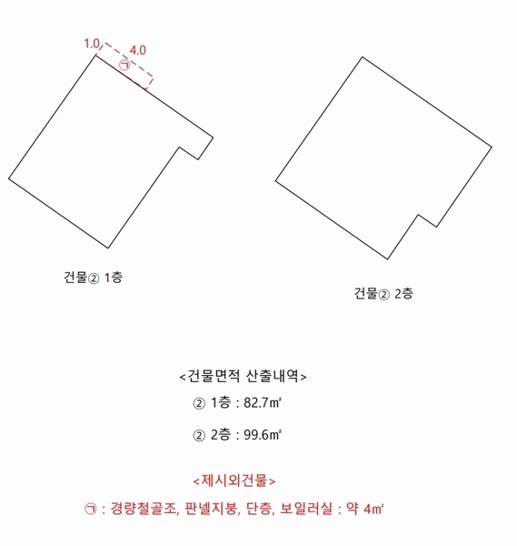 2024타경3836 충청남도 당진시 정미면 덕마리 140-7 주택 경매 이미지
