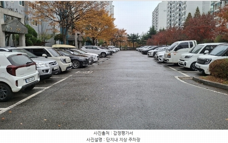 2024타경4518 충청남도 당진시 송악읍 신복운로3길 28, 신성미소지움2단지아파트 204동 1층 102호 아파트[공급25평형] 경매 이미지