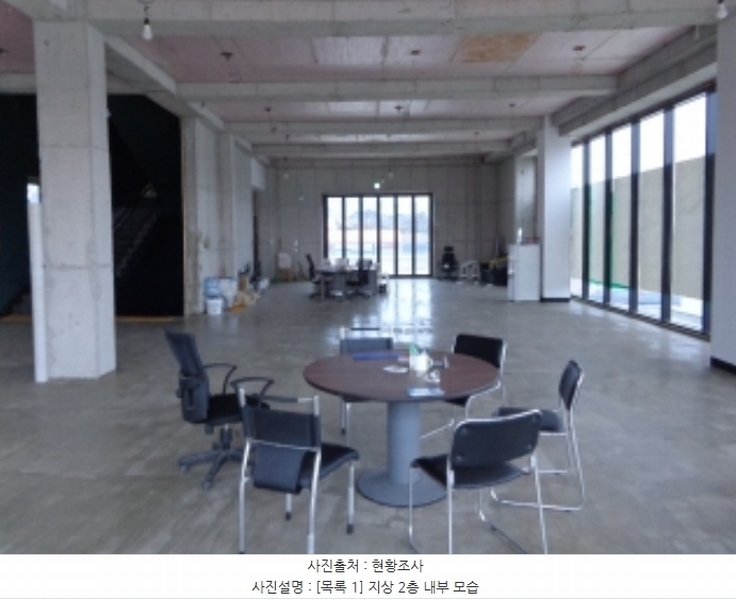 2024타경5412 충청남도 태안군 태안읍 남문리 38-2 근린시설 경매 이미지