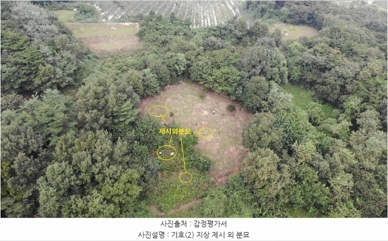 2024타경58546 충청남도 당진시 순성면 본리 557 임야 경매 이미지