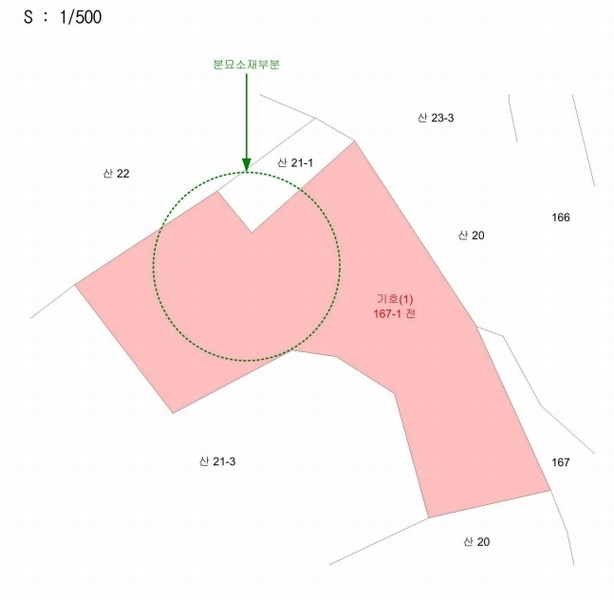 2024타경59273 충청남도 당진시 면천면 원동리 167-1 농지 경매 이미지