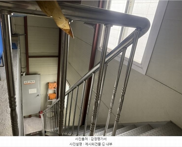 2024타경59839 충청남도 서산시 동문동 193-14 근린시설 경매 이미지