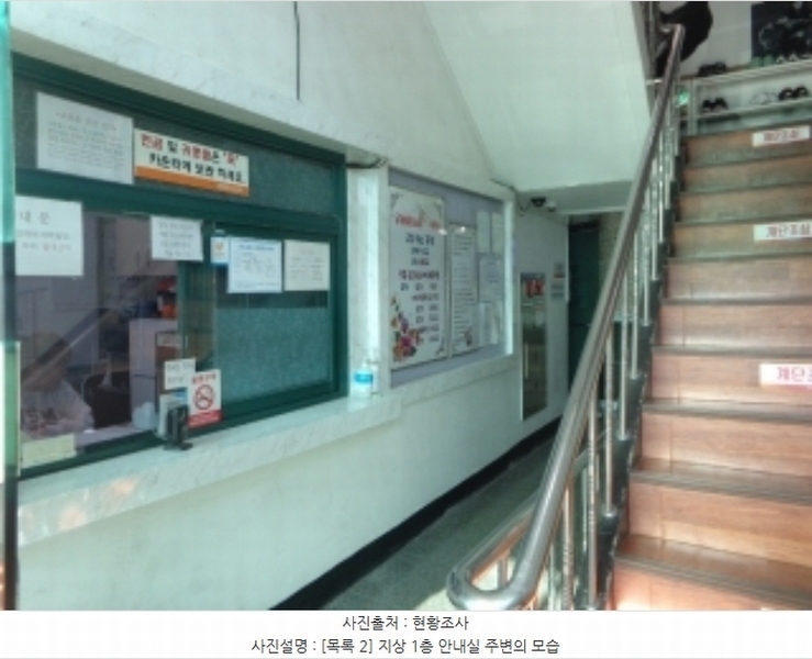 2024타경59839 충청남도 서산시 동문동 193-14 근린시설 경매 이미지