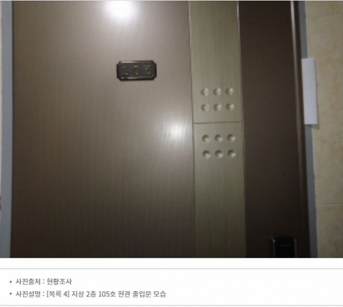2024타경59983 충청남도 태안군 태안읍 남문리 718-15 다가구(원룸등) 경매 이미지