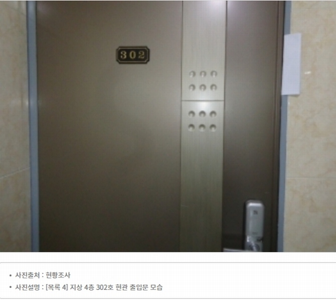 2024타경59983 충청남도 태안군 태안읍 남문리 718-15 다가구(원룸등) 경매 이미지