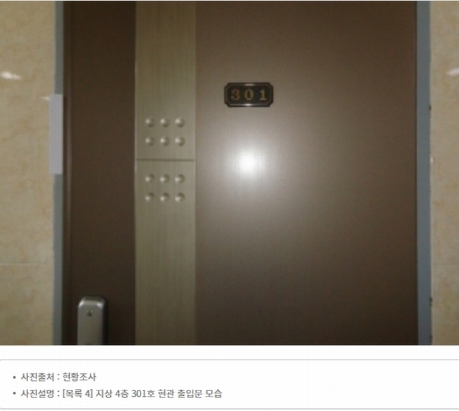 2024타경59983 충청남도 태안군 태안읍 남문리 718-15 다가구(원룸등) 경매 이미지