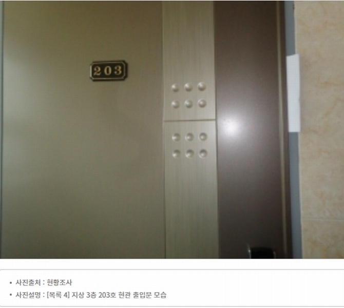 2024타경59983 충청남도 태안군 태안읍 남문리 718-15 다가구(원룸등) 경매 이미지