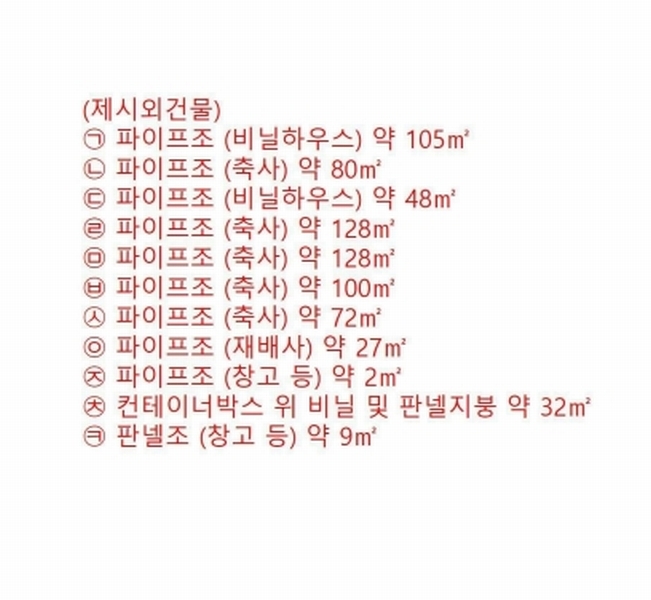 2024타경60198 충청남도 서산시 운산면 용현리 191 농지 경매 이미지