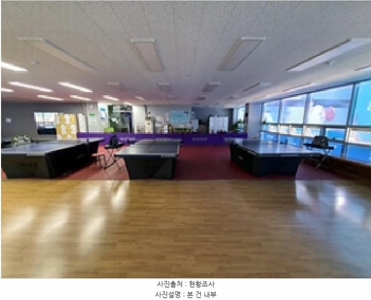2025타경391 경상남도 창원시 진해구 남영로55번길 3, 진해남문코아 1동 4층 403호 근린상가 경매 이미지